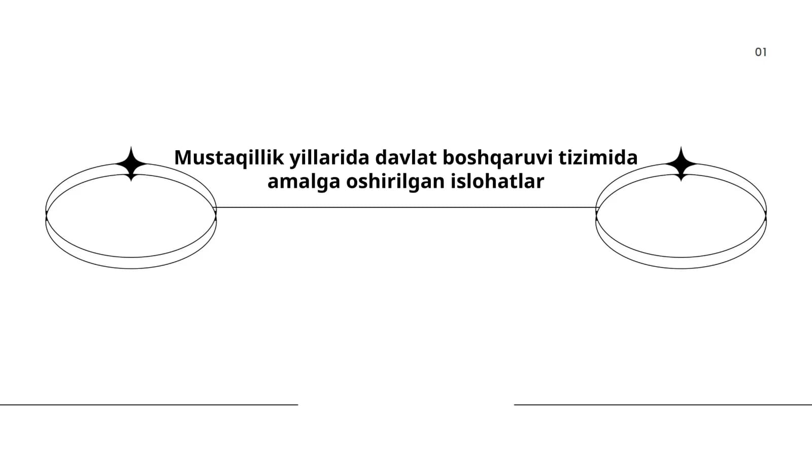 Mustaqillik yillarida Davlat boshqaruvi tizimida amalga oshirilgan islohatlar