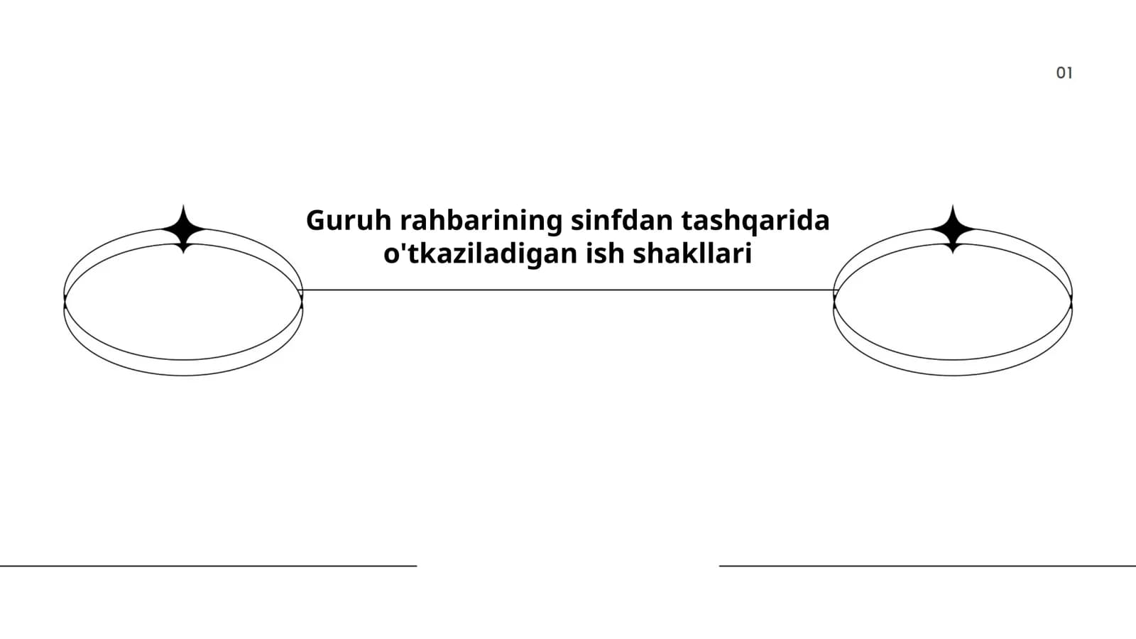 Guruh rahbarining sinfdan tashqarida o'tkaziladigan ish shakllari
