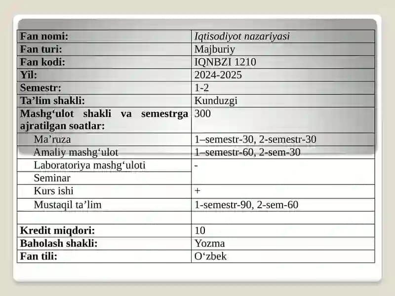 Iqtisodiyot nazariyasi