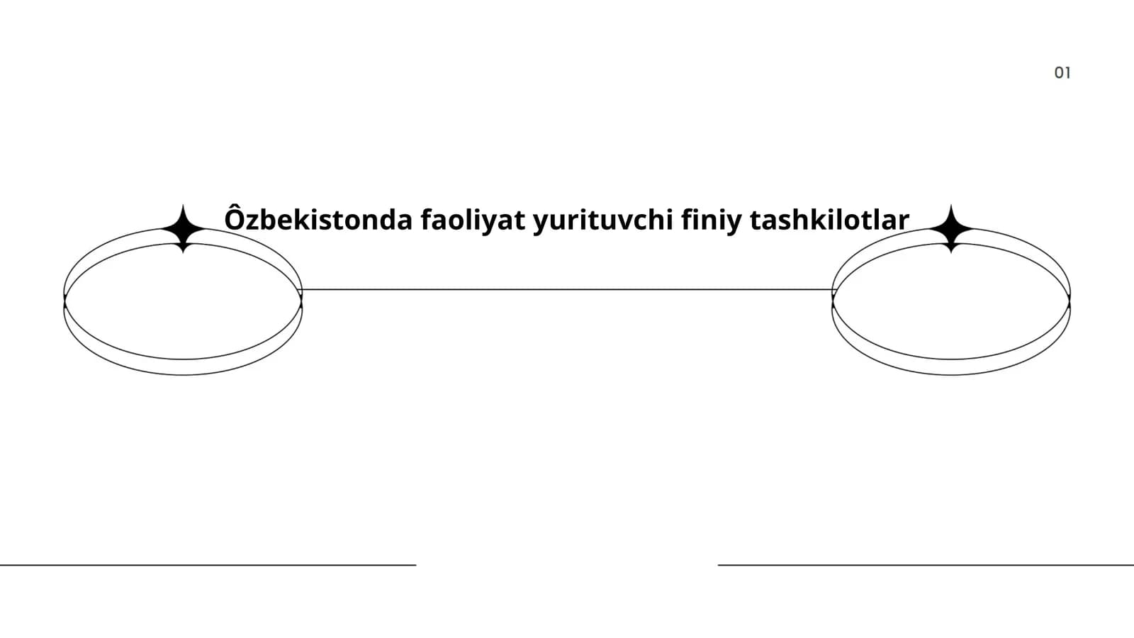 Bank tizimi va uning rivojlanishi