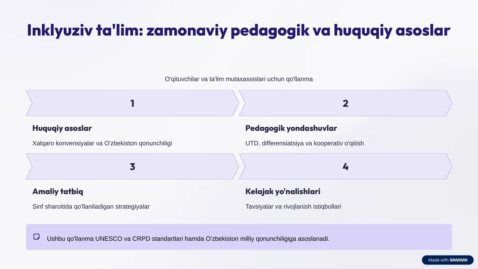 Inklyuziv ta'lim: zamonaviy pedagogik va huquqiy asoslar