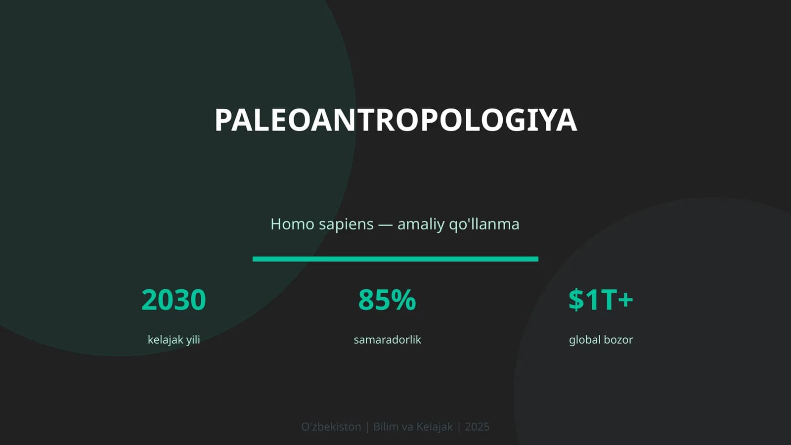 Homo sapiens — amaliy qo'llanma