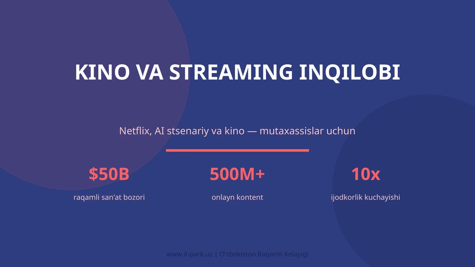 KINO VA STREAMING INQILOBI
