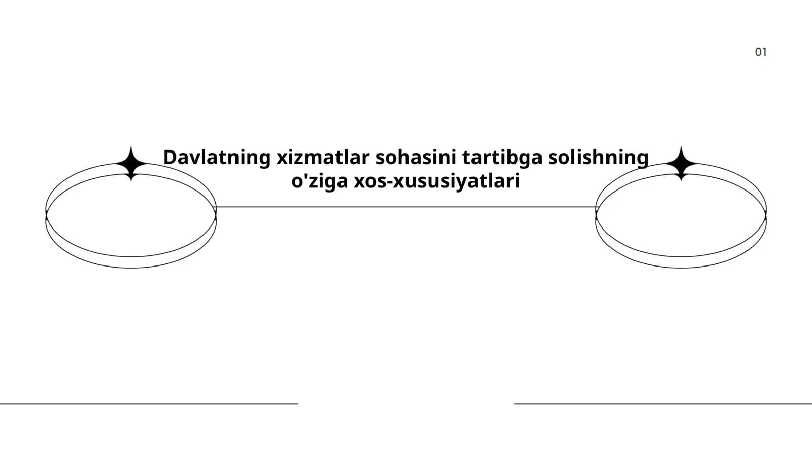 Davlatning xizmatlar sohasini tartibga solishning o'ziga xos-xususiyatlari