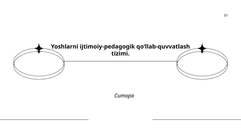 Yoshlarni ijtimoiy-pedagogik qo‘llab-quvvatlash tizimi