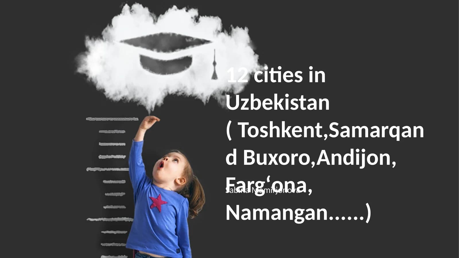 Andijan: Silk Road Legacy