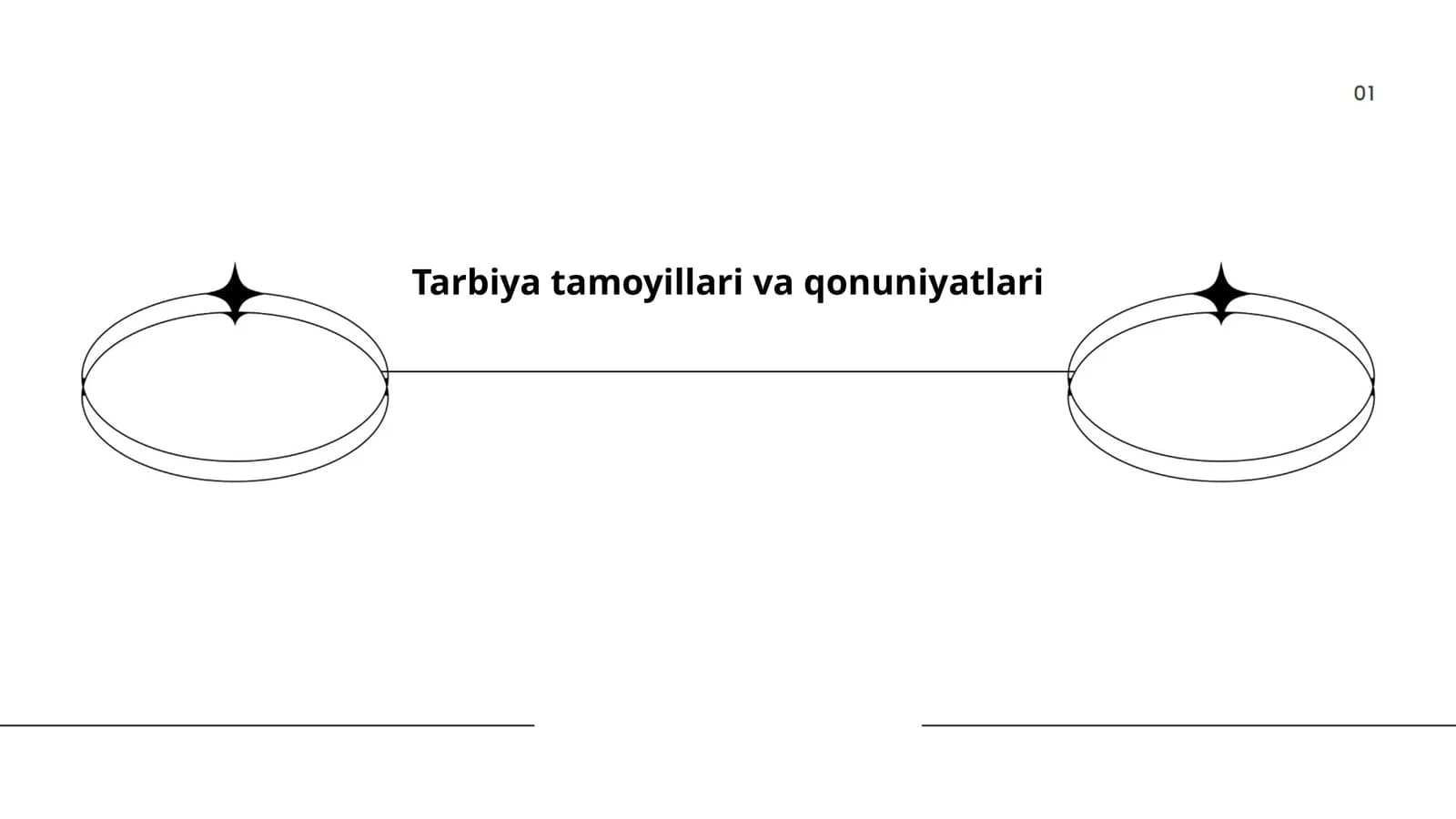 Tarbiya tamoyillari va qonuniyatlari