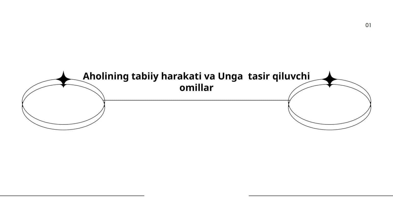 Aholining tabiiy harakati va Unga tasir qiluvchi omillar