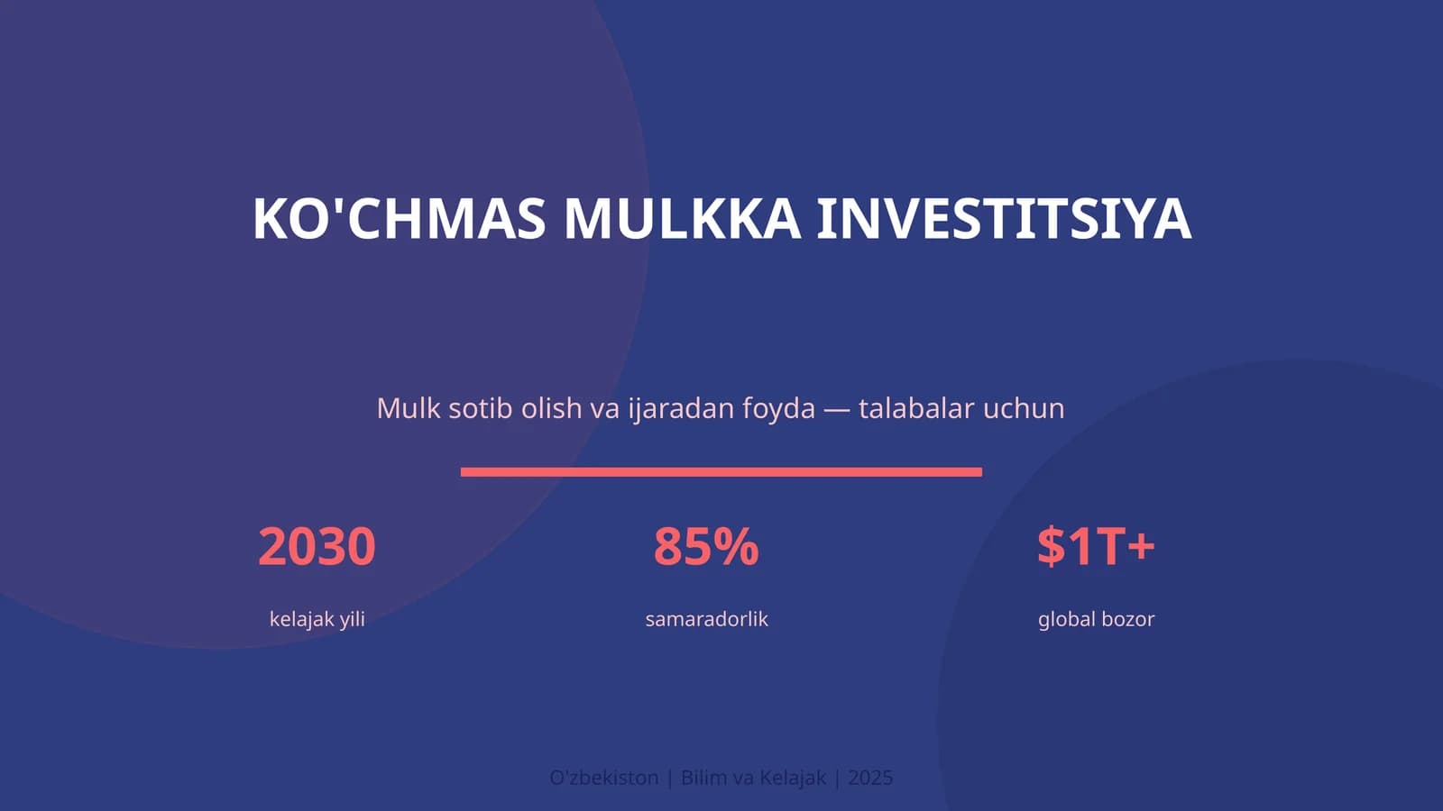 Ko'chmas mulkka investitsiya