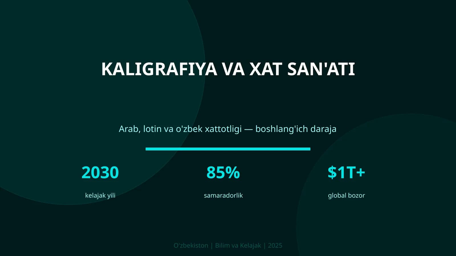 KALIGRAFIYA VA XAT SAN'ATI