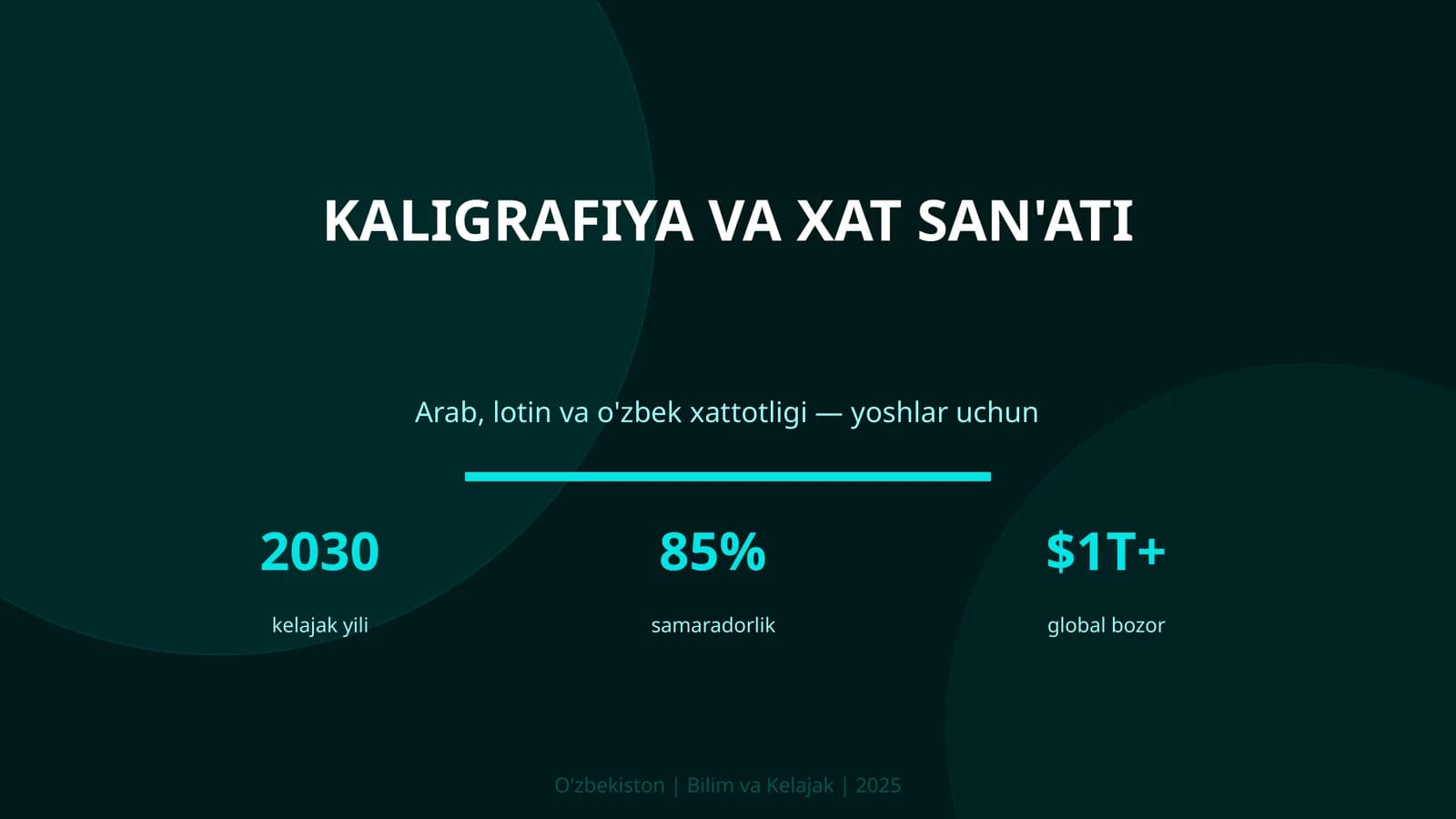KALIGRAFIYA VA XAT SAN'ATI