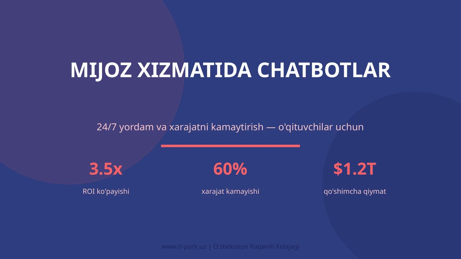 Mijoz Xizmatida Chatbotlar