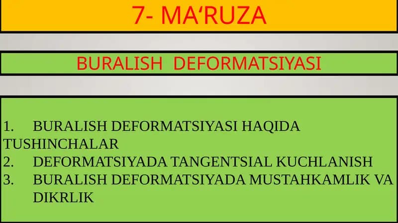 Buralish Deformatsiyasi