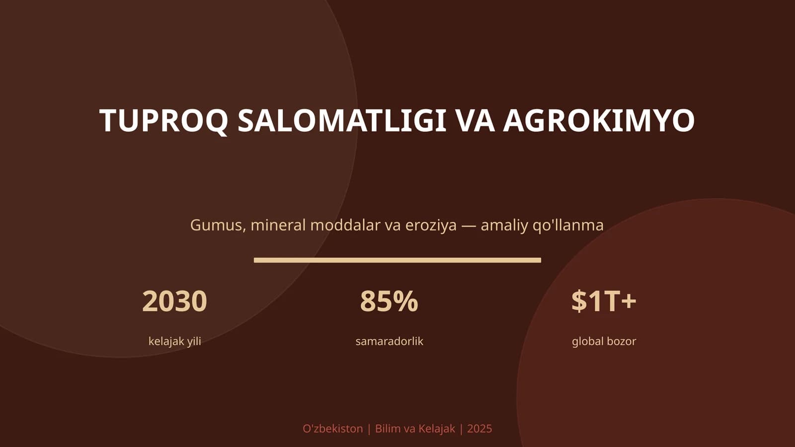 Tuproq Salomatligi va Agrokimyo