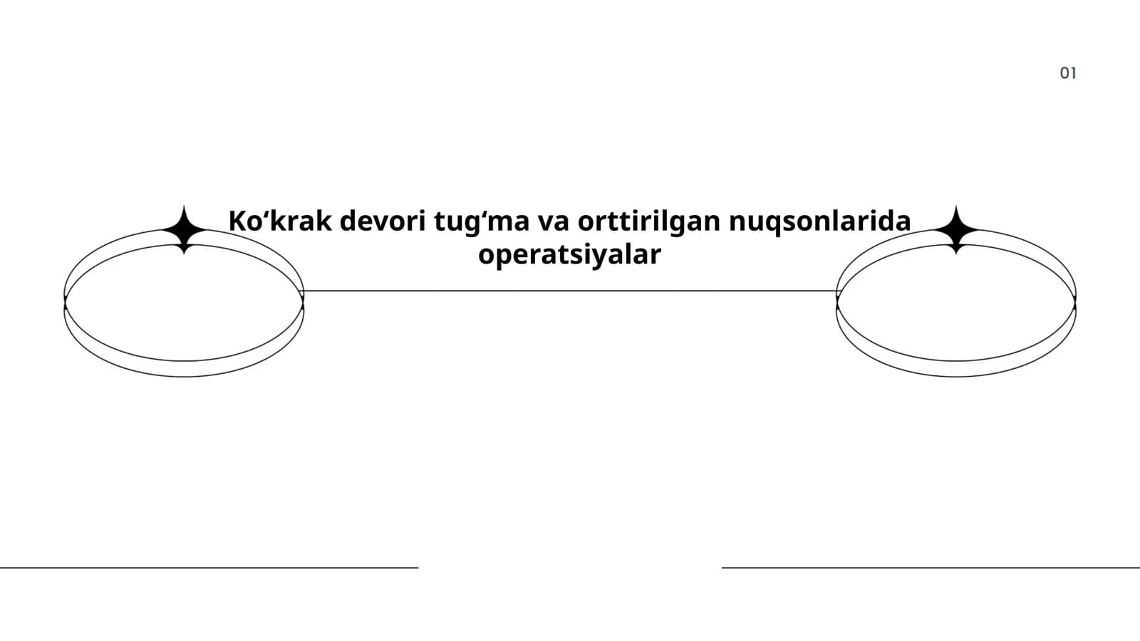 Ko‘krak devori tug‘ma va orttirilgan nuqsonlarida operatsiyalar