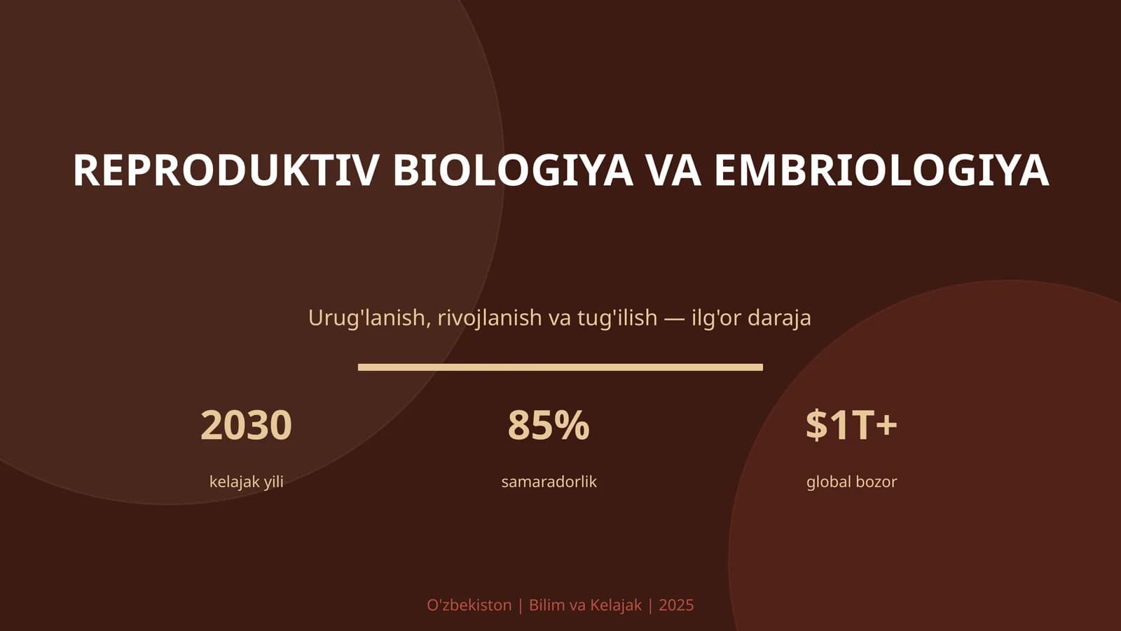 Reproduktiv Biologiya va Embriologiya