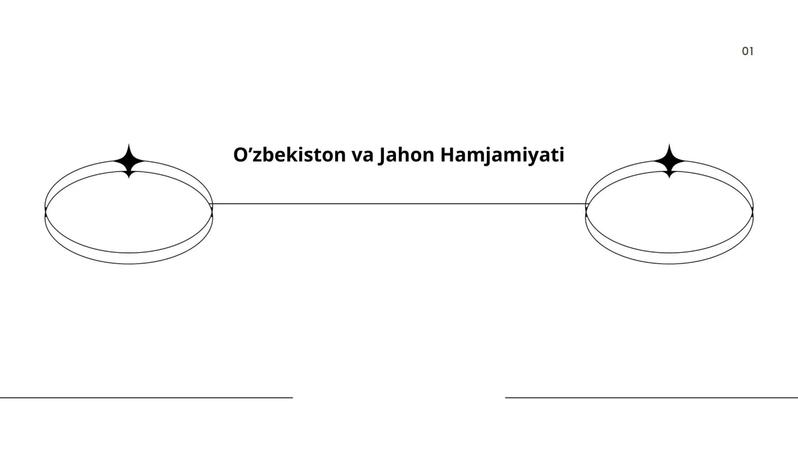 O'zbekiston va Jahon Hamjamiyati