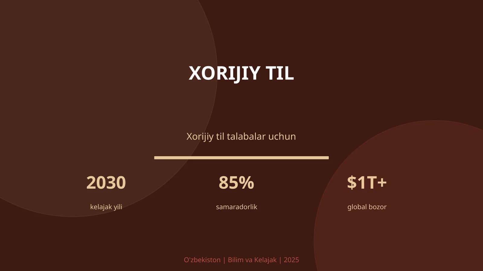 Xorijiy til