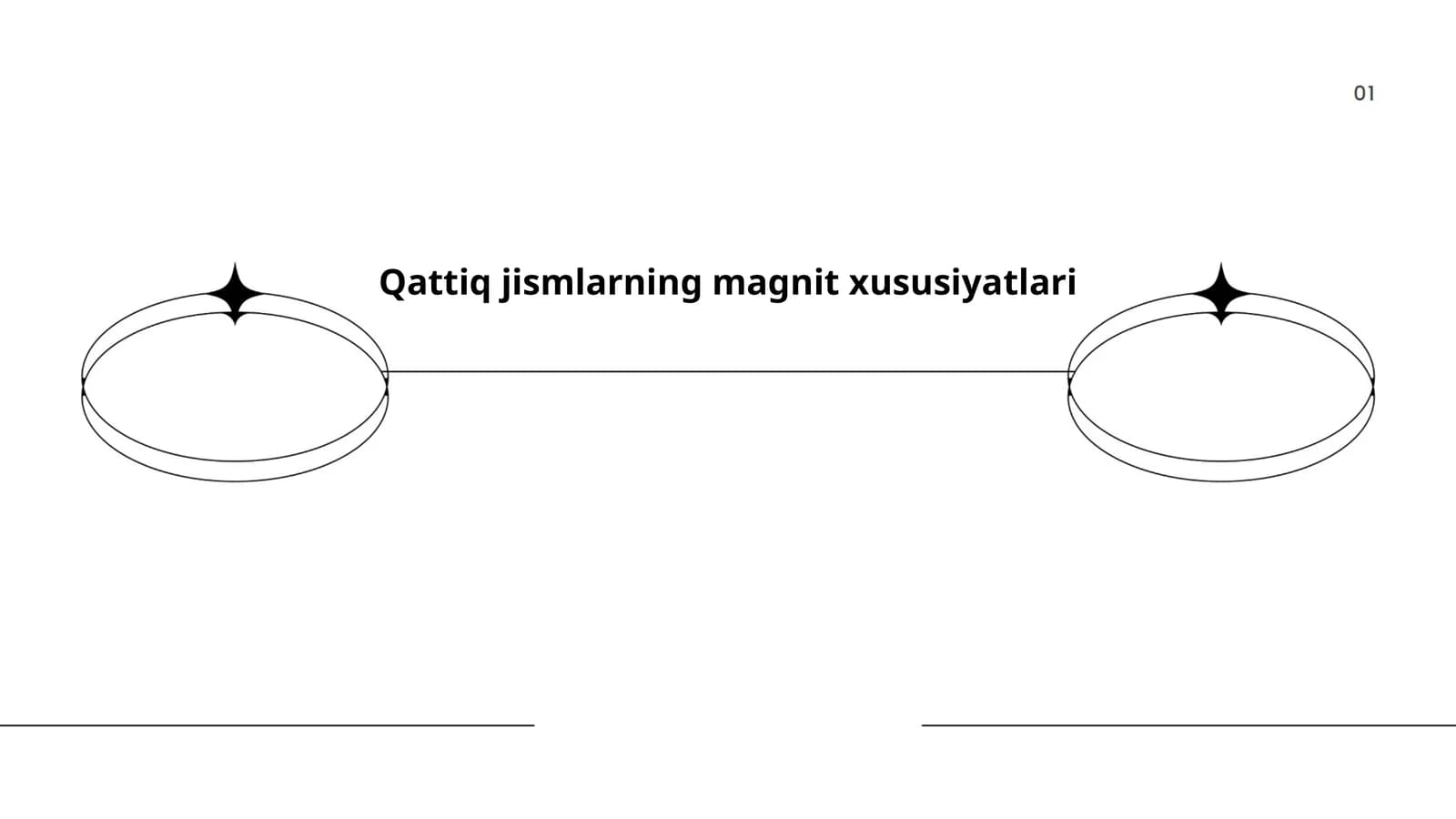 Qattiq jismlarning magnit xususiyatlari