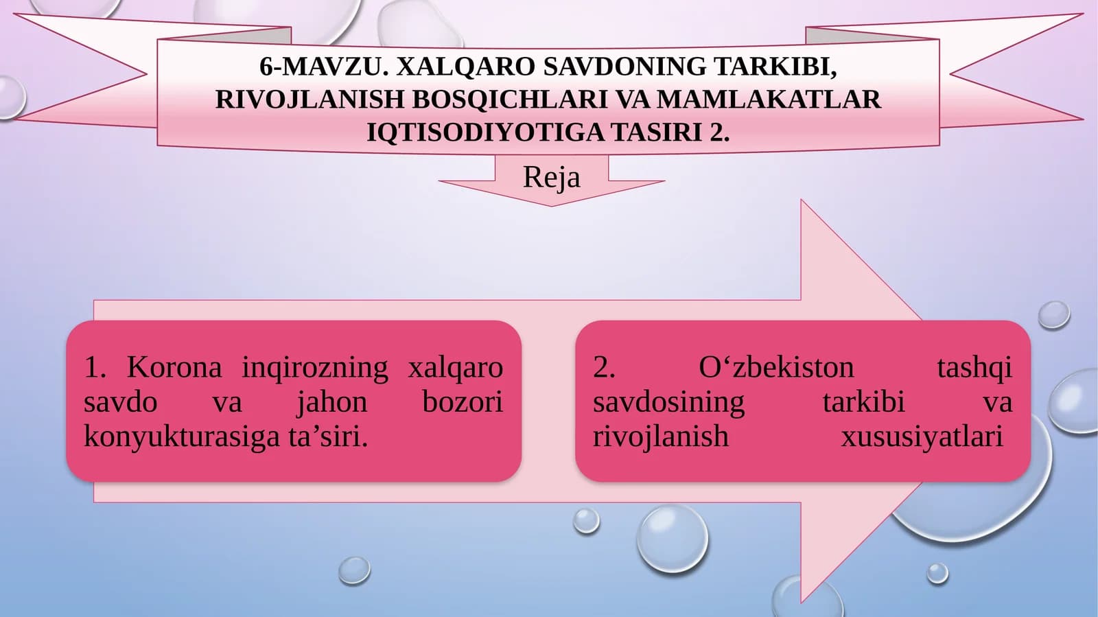 Xalqaro savdoning tarkibi, rivojlanish bosqichlari va mamlakatlar iqtisodiyotiga ta’siri 2