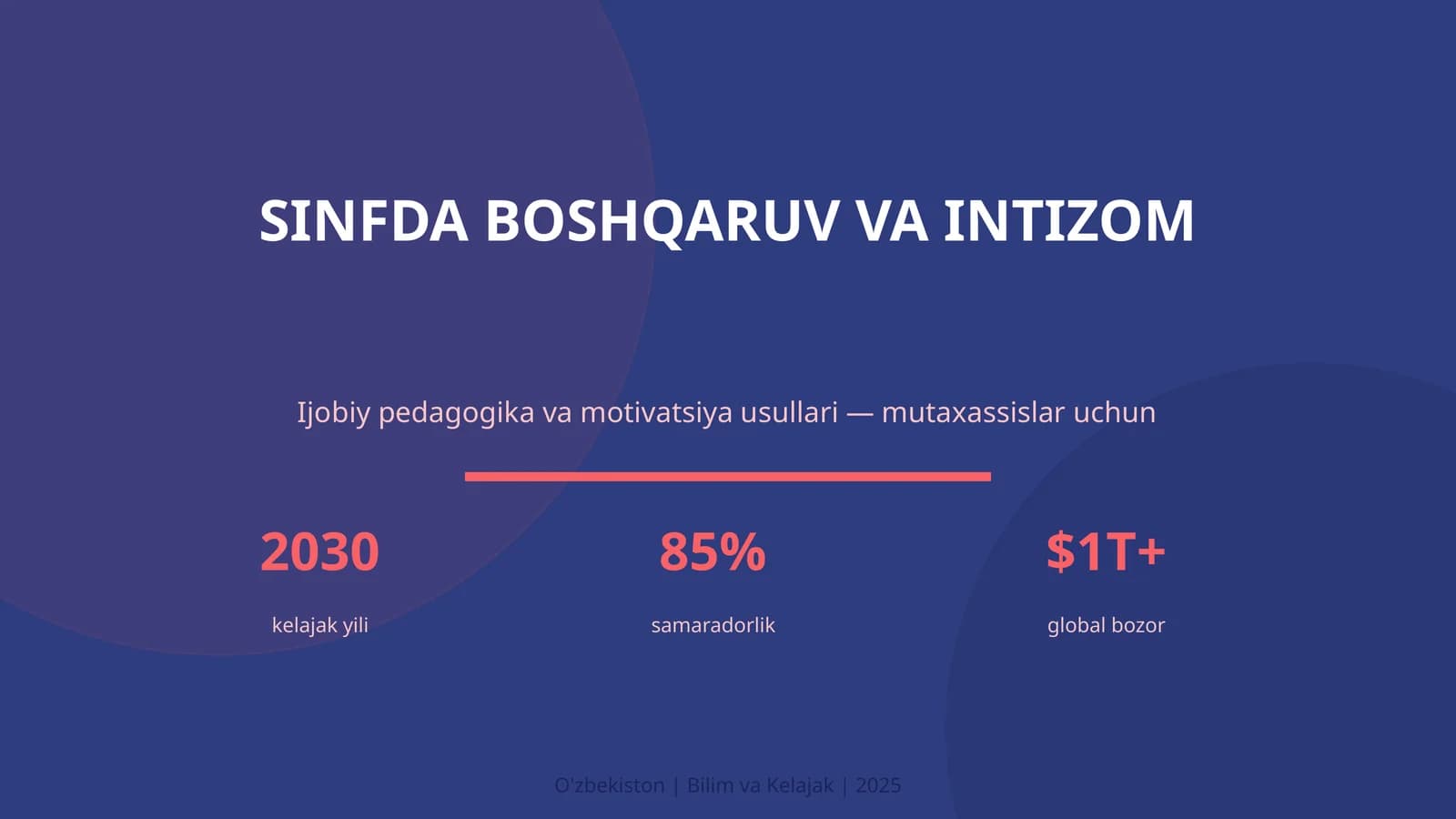 Sinfda boshqaruv va intizom