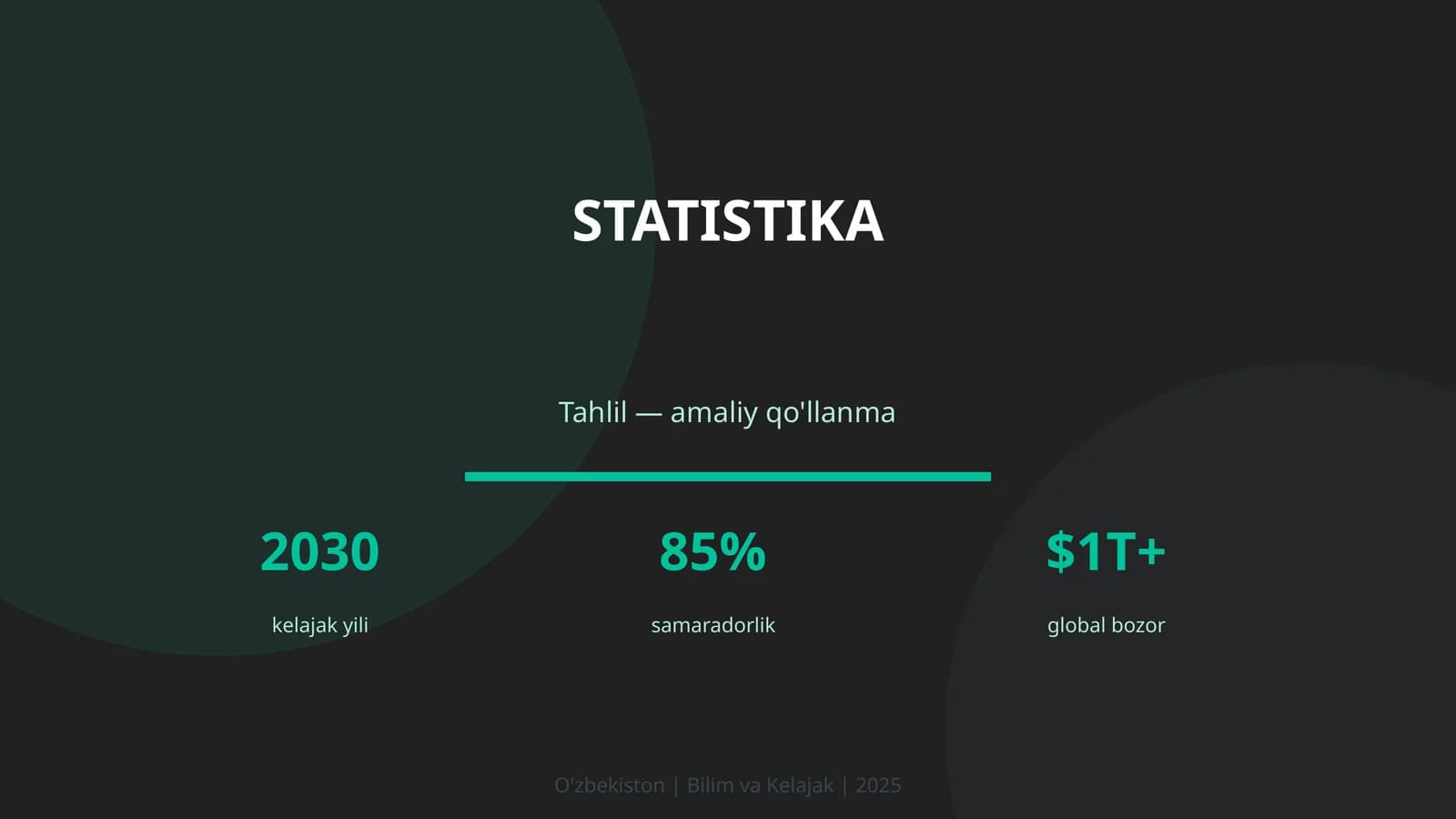 Statistika