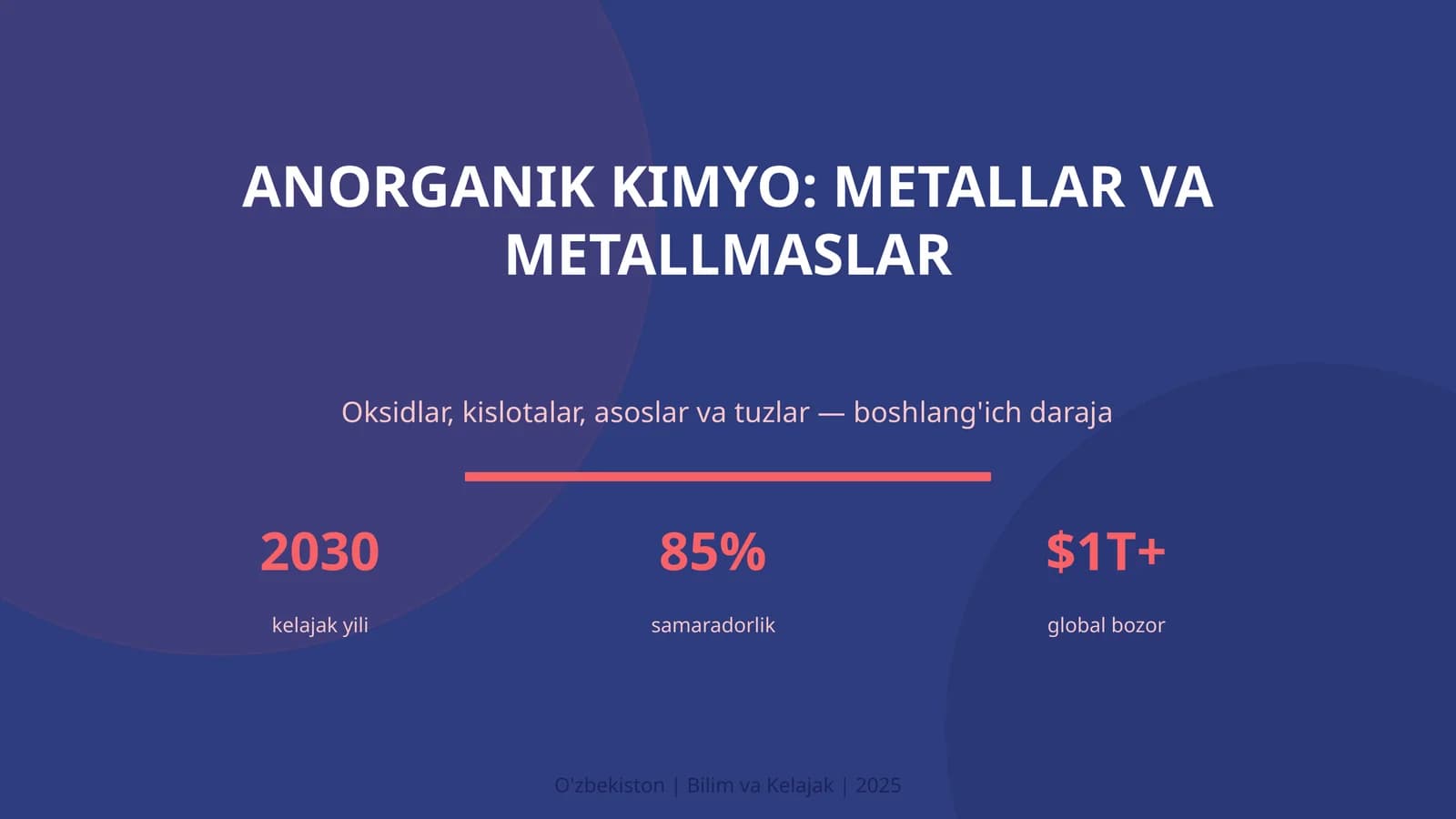 Anorganik kimyo: metallar va metallmaslar