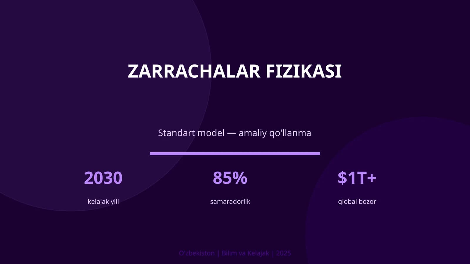 Zarrachalar fizikasi