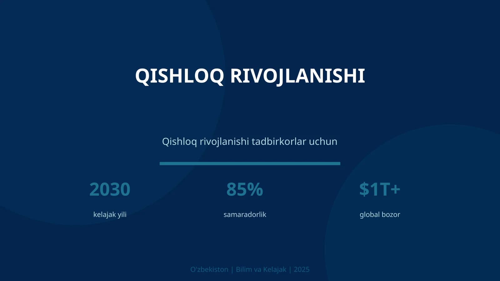 Qishloq rivojlanishi