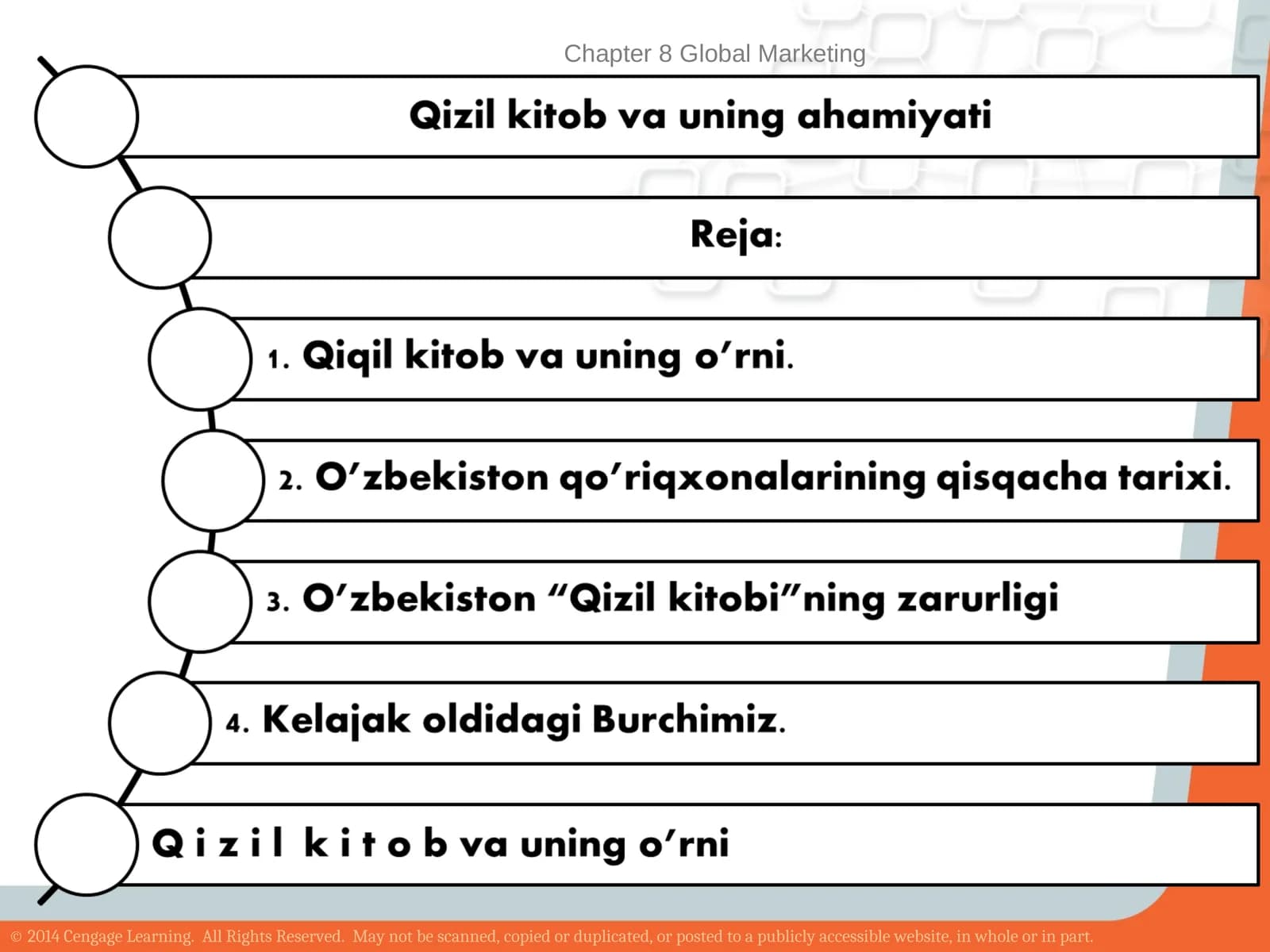 Qizil Kitob