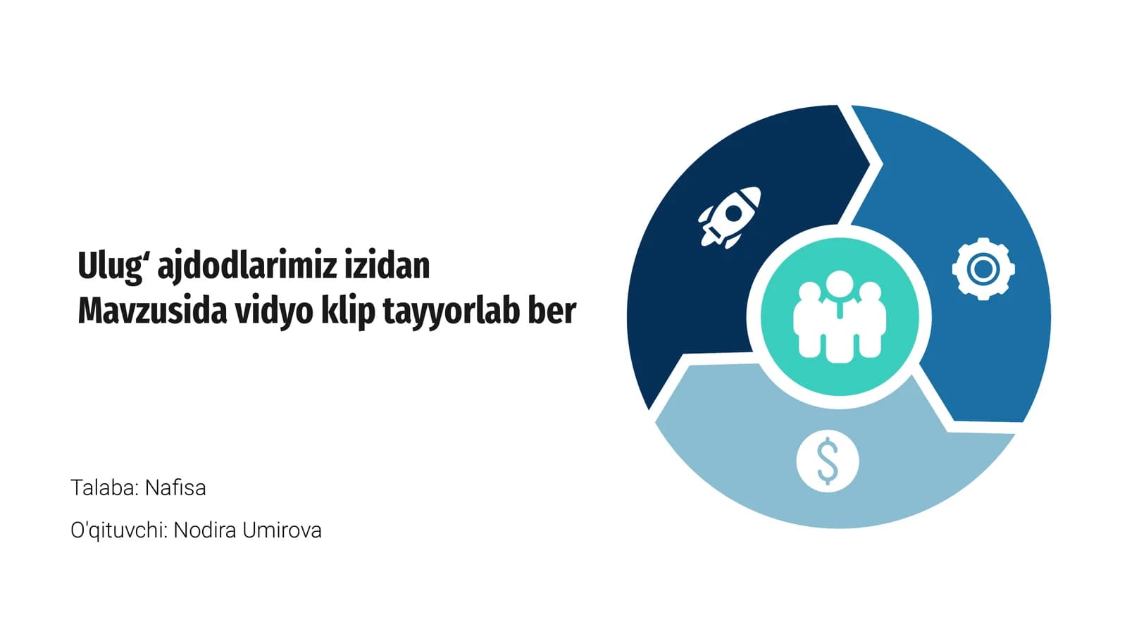 Ulugʻ Ajdodlarimiz izidan