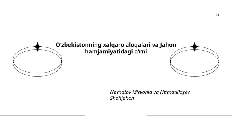 Oʻzbekistonning xalqaro aloqalari va Jahon hamjamiyatidagi oʻrni