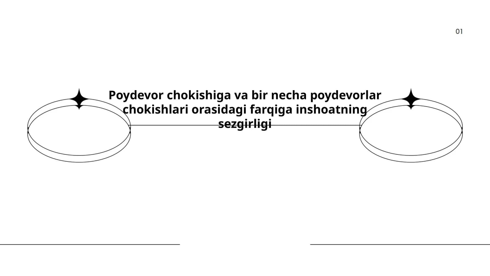 Poydevor chokishiga va bir necha poydevorlar chokishlari orasidagi farqiga inshoatning sezgirligi