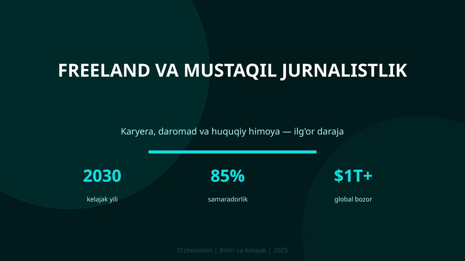 Freeland va Mustaqil Jurnalistlik