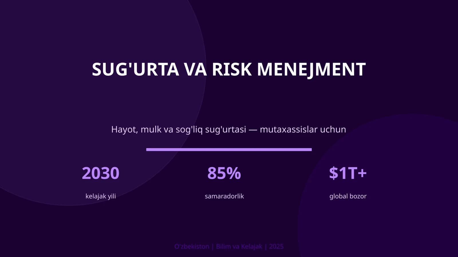 Sug'urta va Risk Menejment