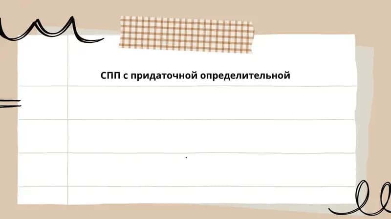 Сложноподчинённые предложения с придаточными определительными
