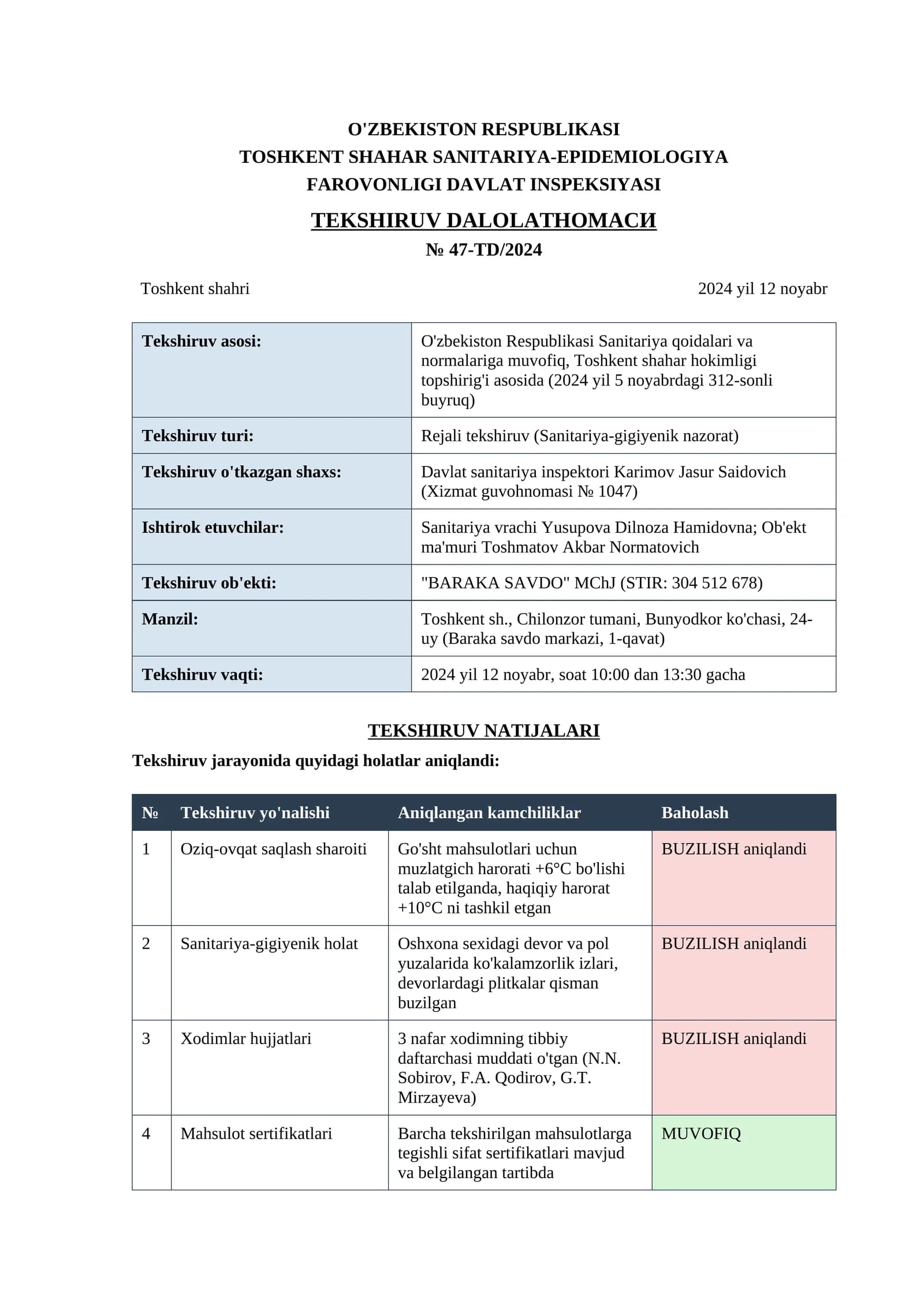 Tekshiruv Dalolatnomasi