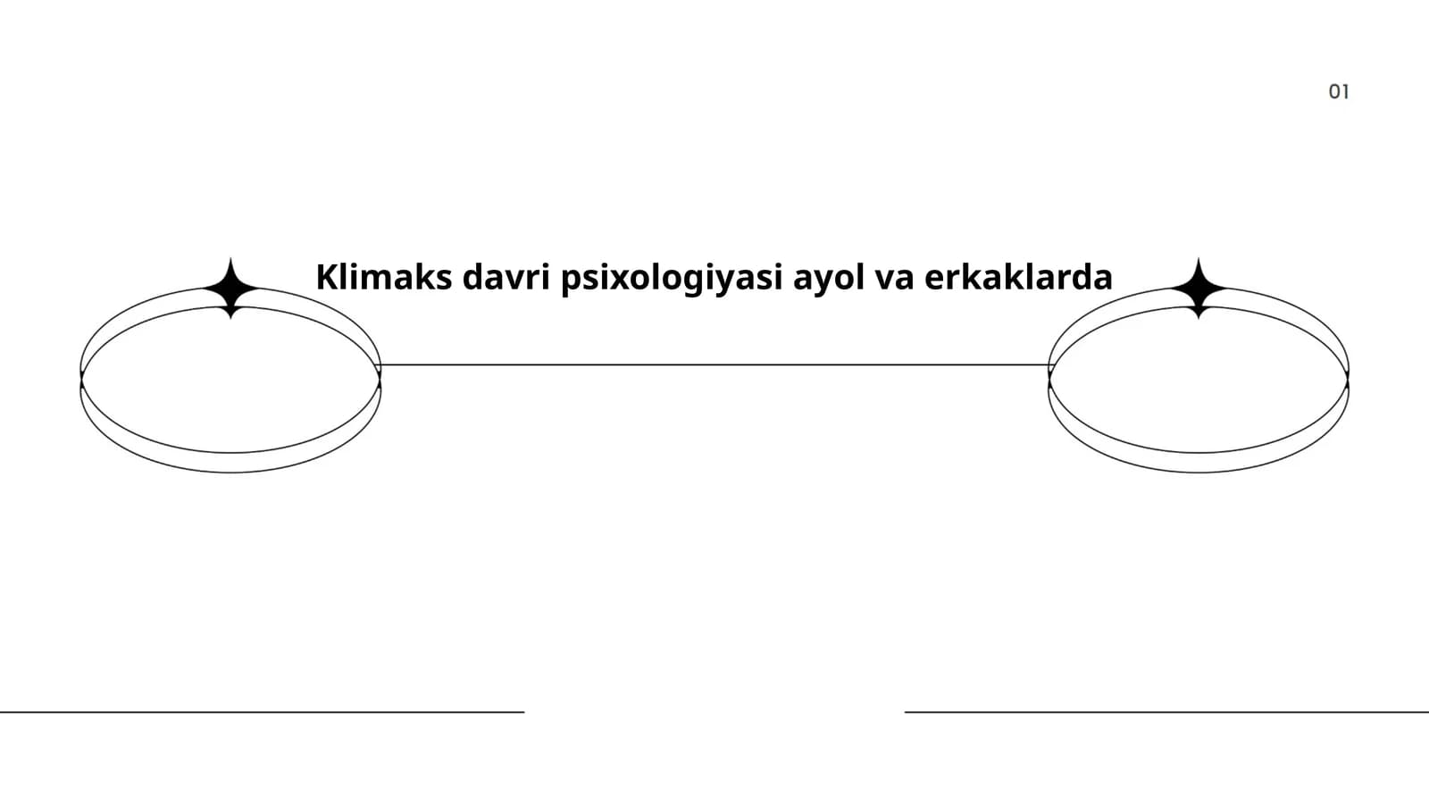 Klimaks davri psixologiyasi ayol va erkaklarda