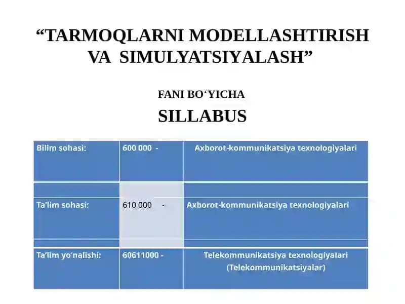 Tarmoqlarni modellashtirish va simulyatsiyalash