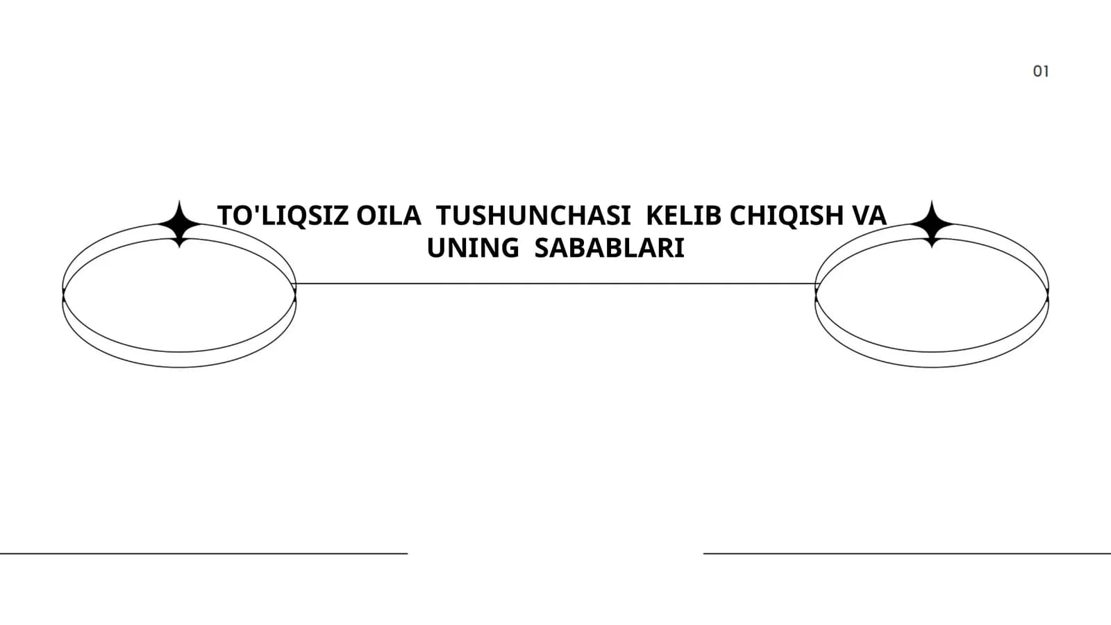 TO'LIQSIZ OILA TUSHUNCHASI KELIB CHIQISH VA UNING SABABLARI
