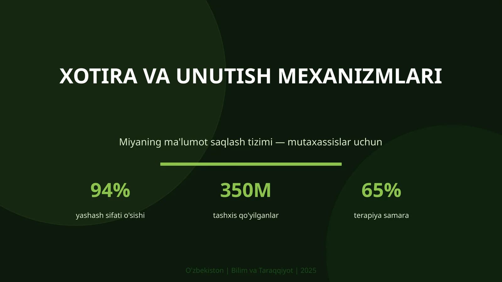 Xotira va unutish mexanizmlari