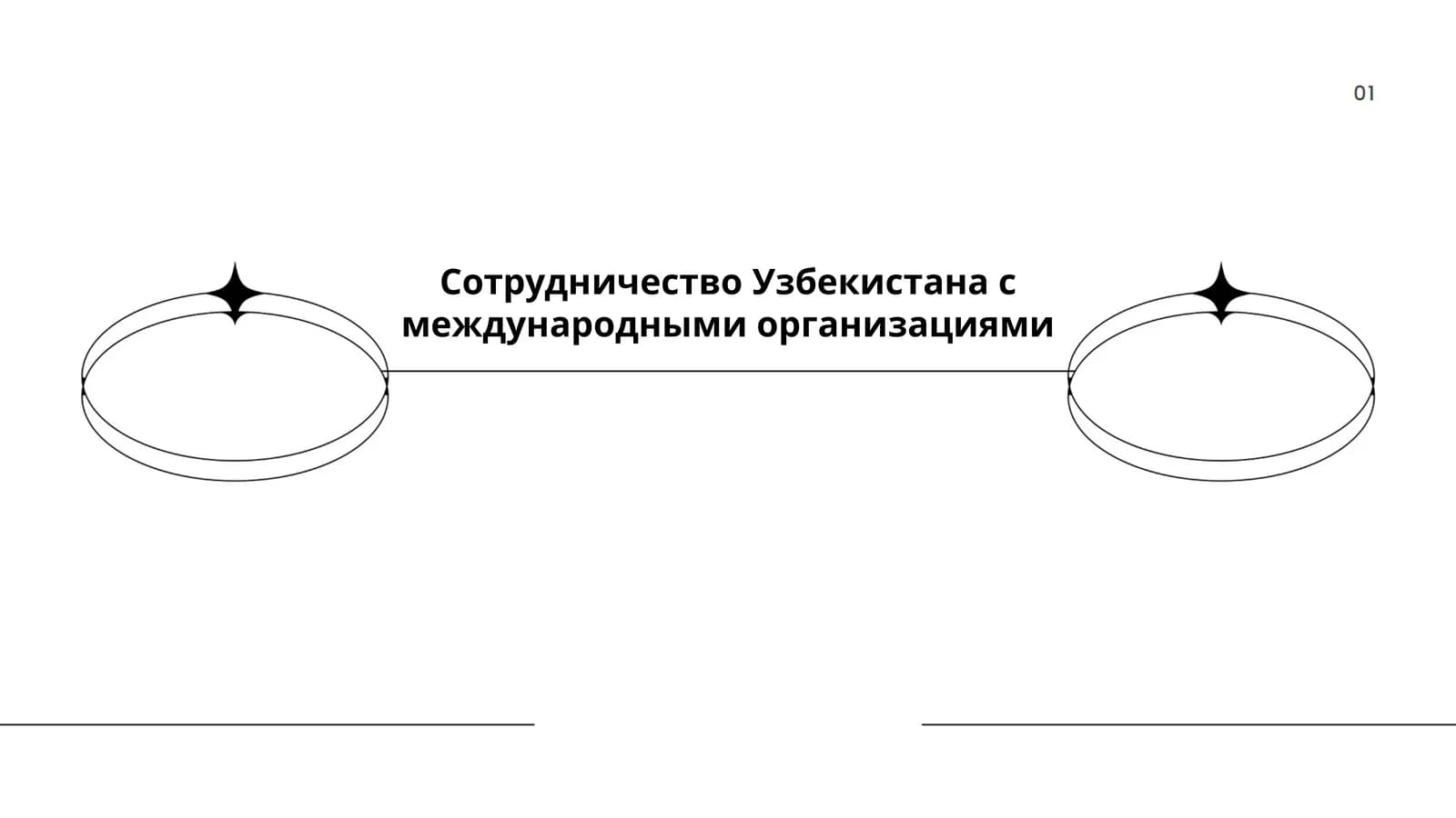 Сотрудничество Узбекистана с международными организациями