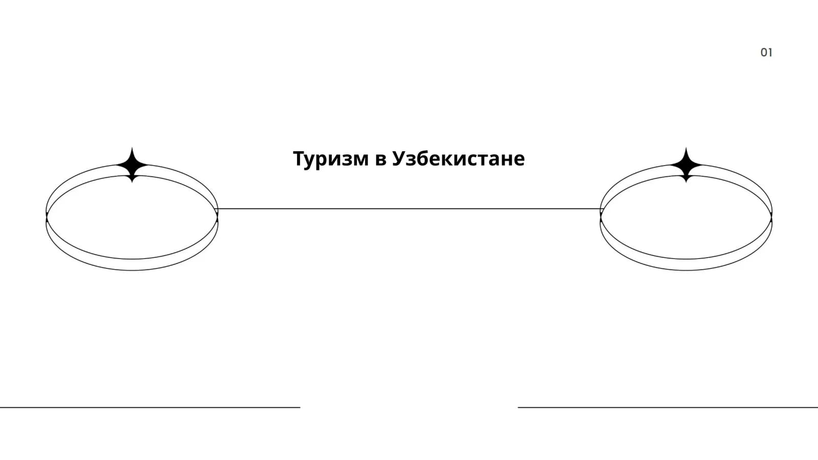 Самарканд — архитектура и музеи