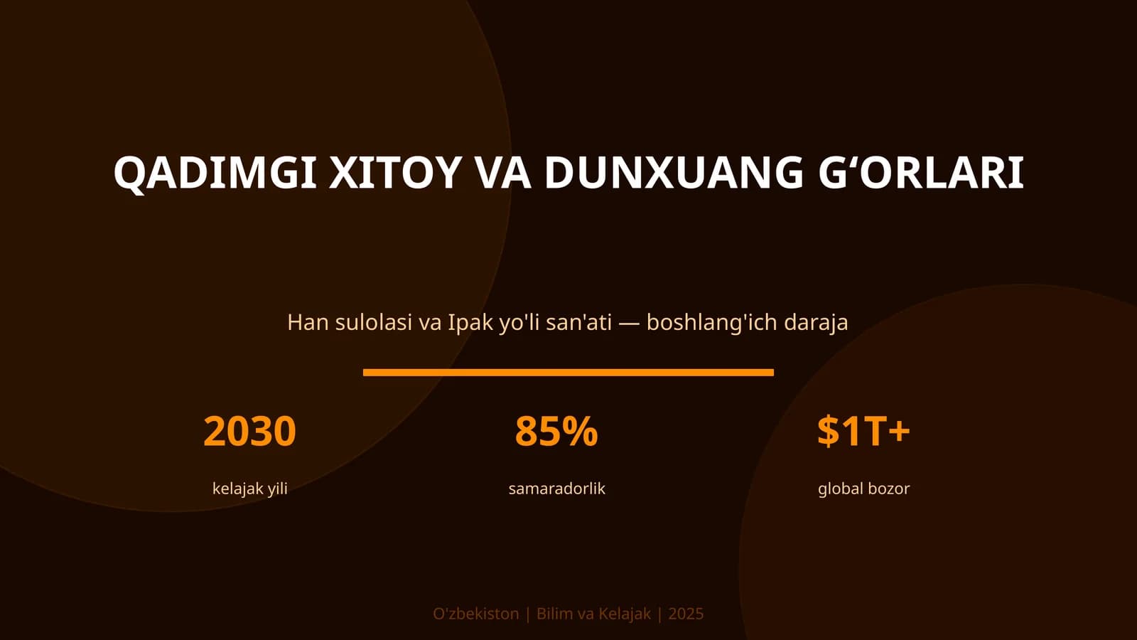 QADIMGI XITOY VA DUNXUANG GʻORLARI