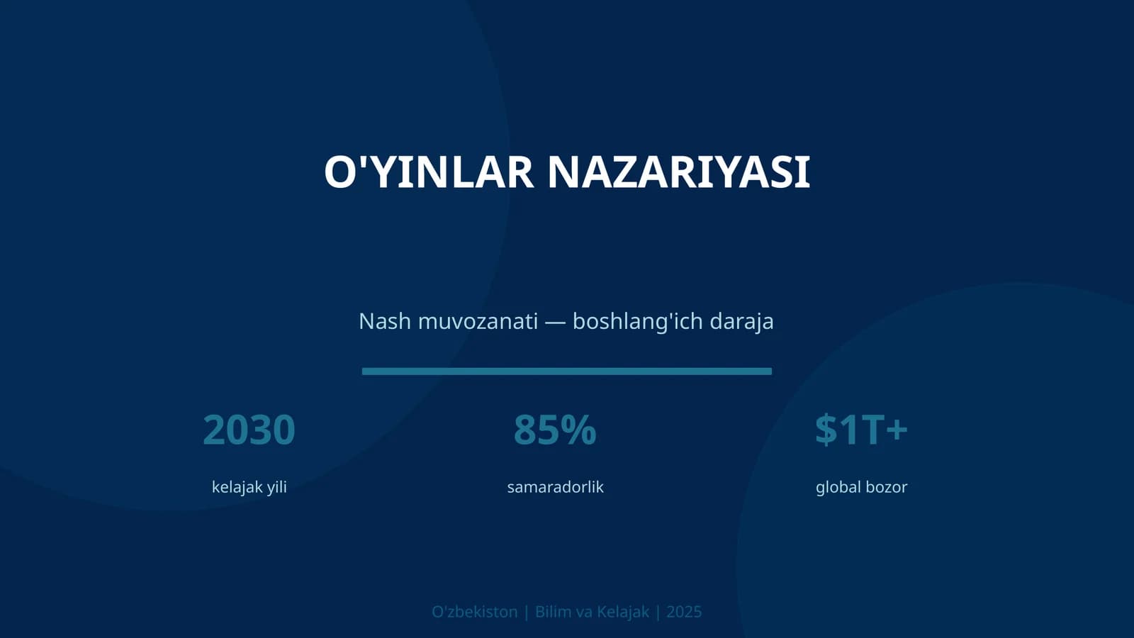 O'YINLAR NAZARIYASI