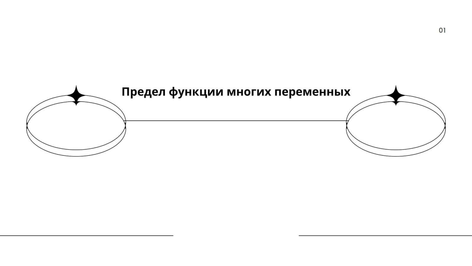 Предел функции многих переменных