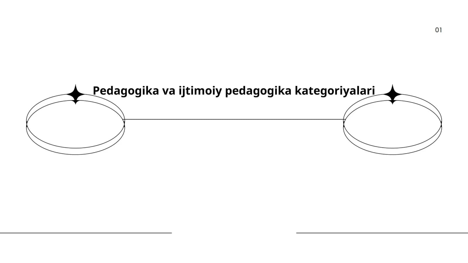 Ta'lim nazariyasi va amaliyoti