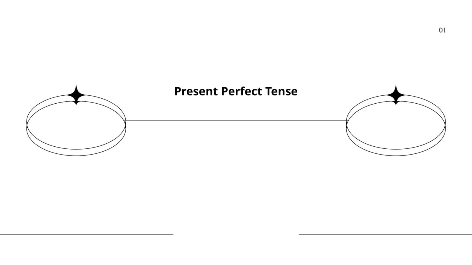 Present Perfect Tense