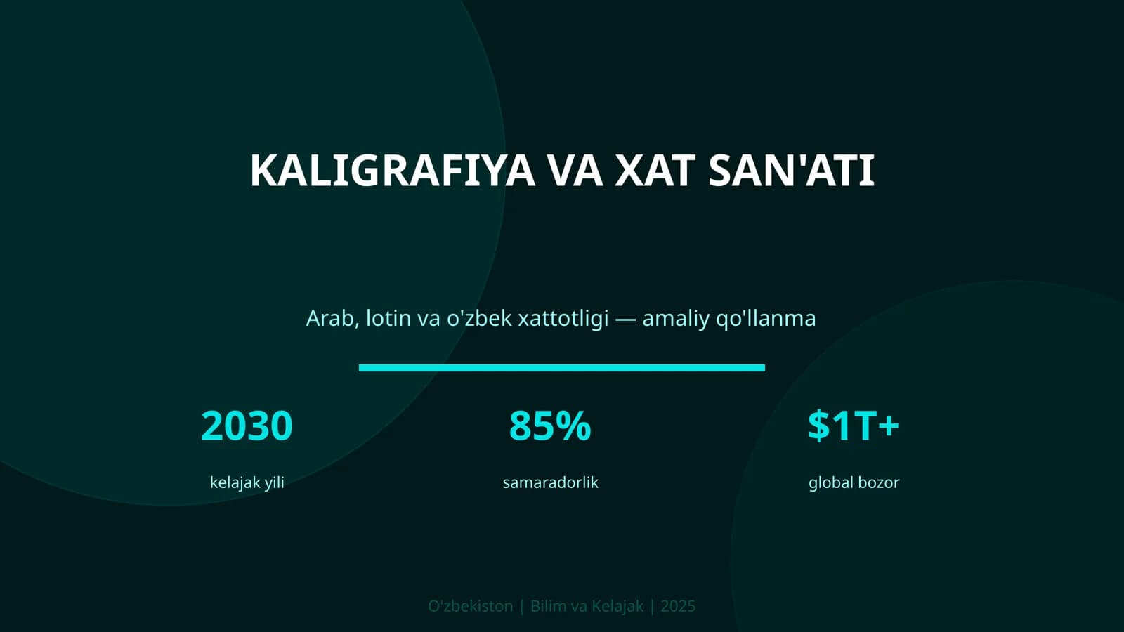 Arab, Lotin va O'zbek xattotligi — amaliy qo'llanma
