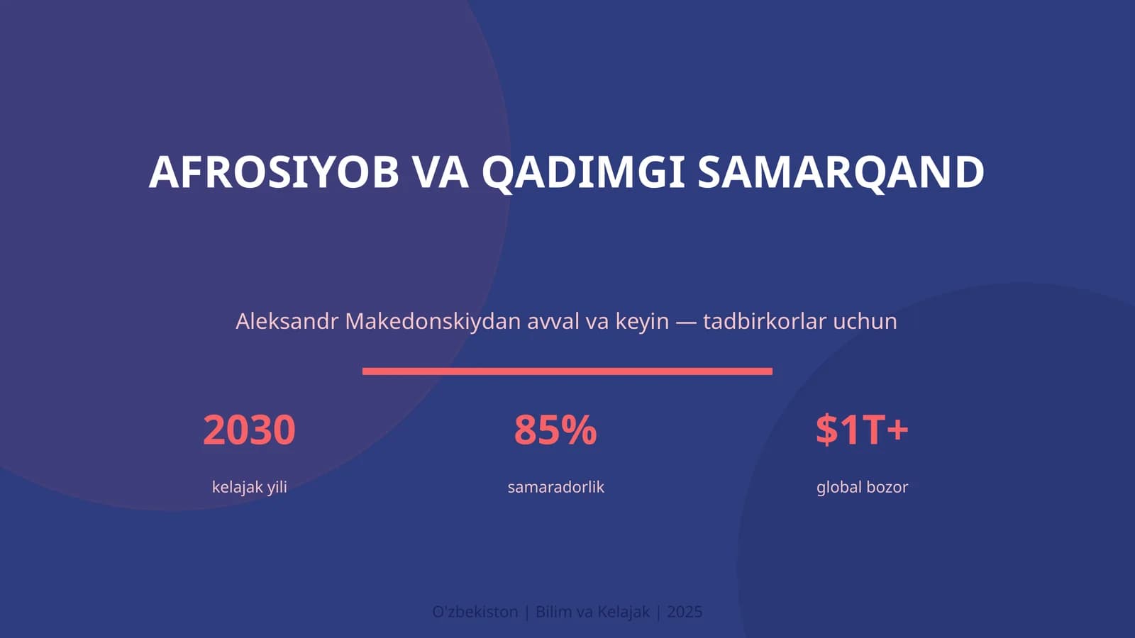 Afrosiyob va qadimgi Samarqand